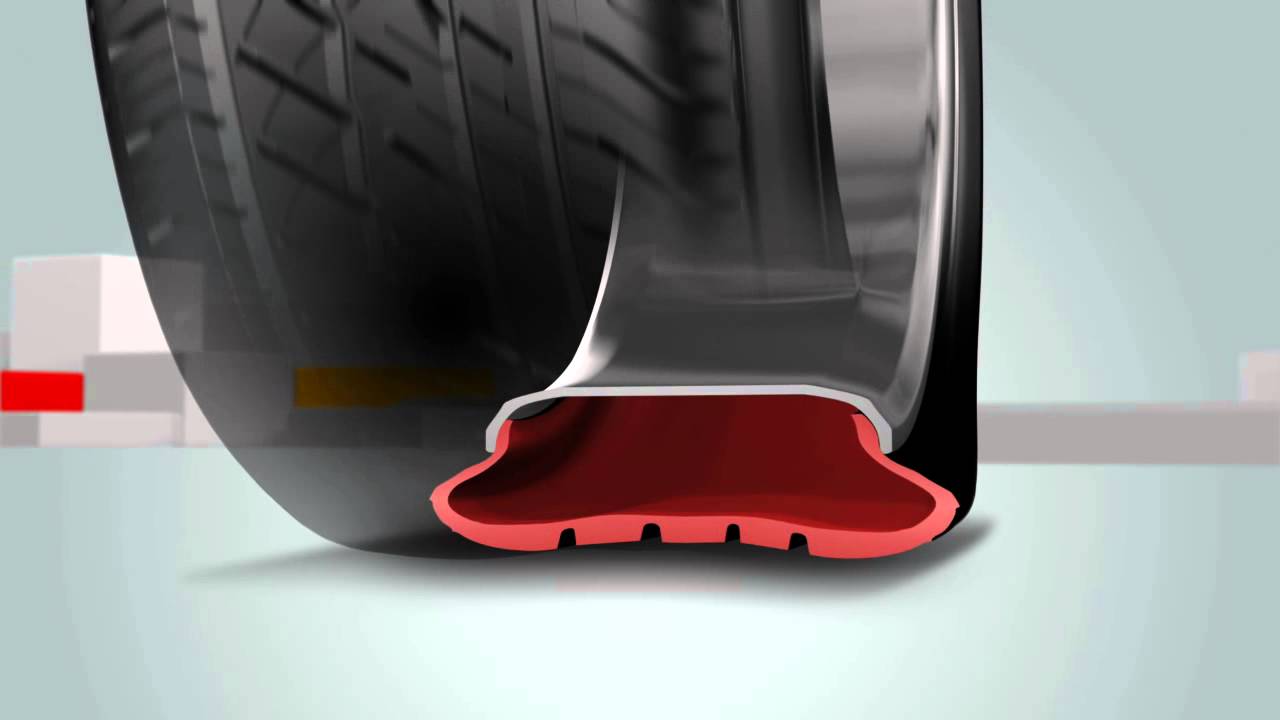 anvelopele runflat